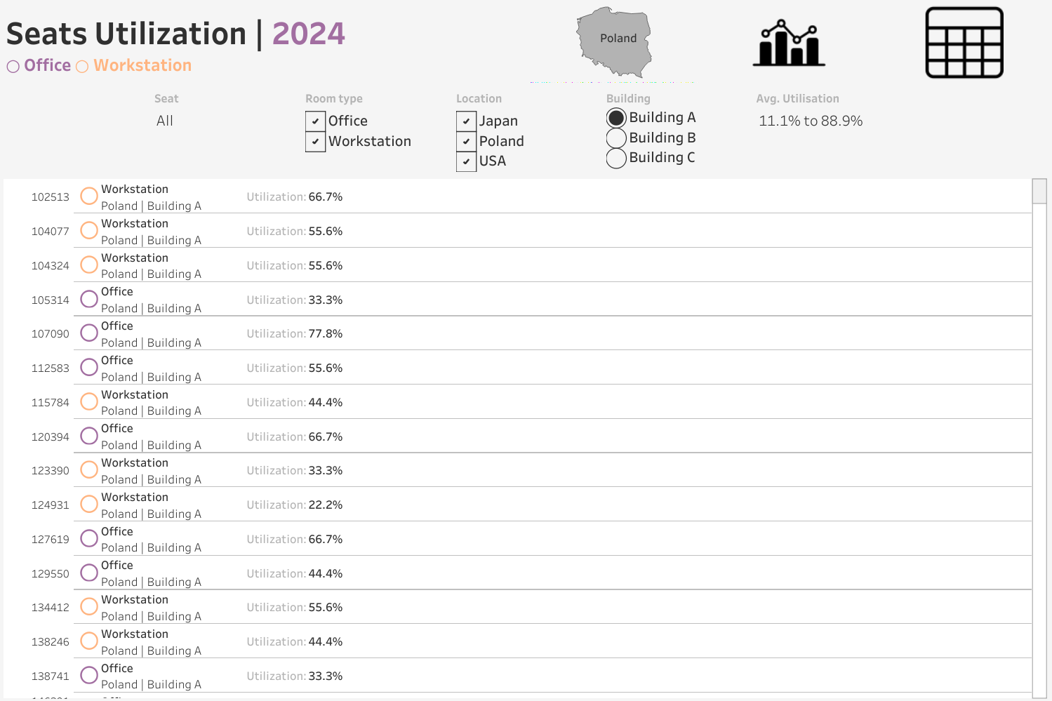 Seat Details